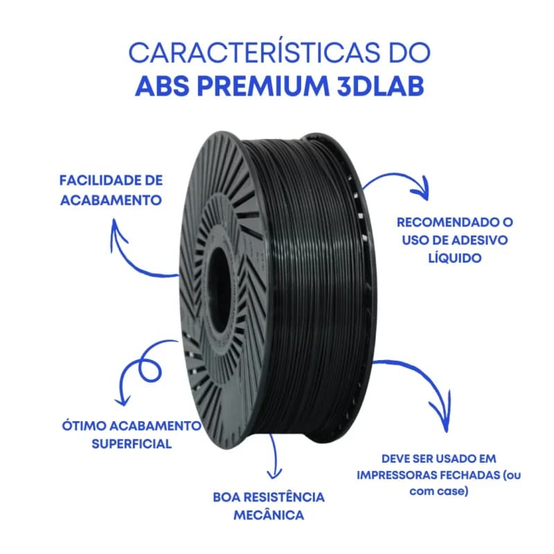 Filamento ABS Speed Premium Preto